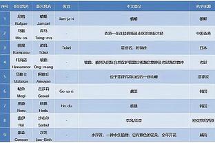 188金宝搏安卓版下载截图2